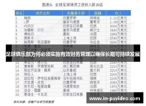 足球俱乐部为何必须实施有效财务管理以确保长期可持续发展
