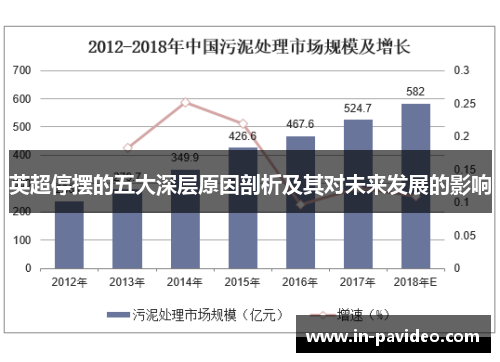 英超停摆的五大深层原因剖析及其对未来发展的影响 英超停摆的五大深层原因剖析及其对未来发展的影响