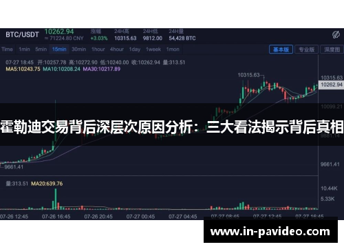 霍勒迪交易背后深层次原因分析:三大看法揭示背后真相 霍勒迪交易背后深层次原因分析:三大看法揭示背后真相