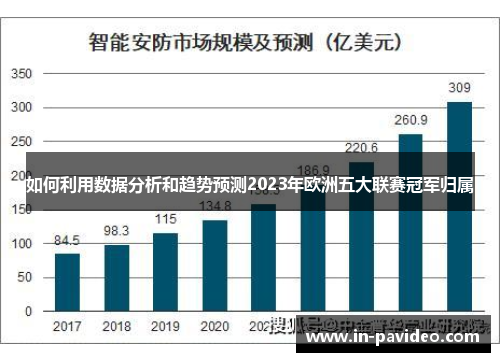 如何利用数据分析和趋势预测2023年欧洲五大联赛冠军归属 如何利用数据分析和趋势预测2023年欧洲五大联赛冠军归属