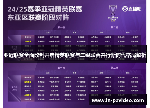 亚冠联赛全面改制开启精英联赛与二级联赛并行新时代格局解析